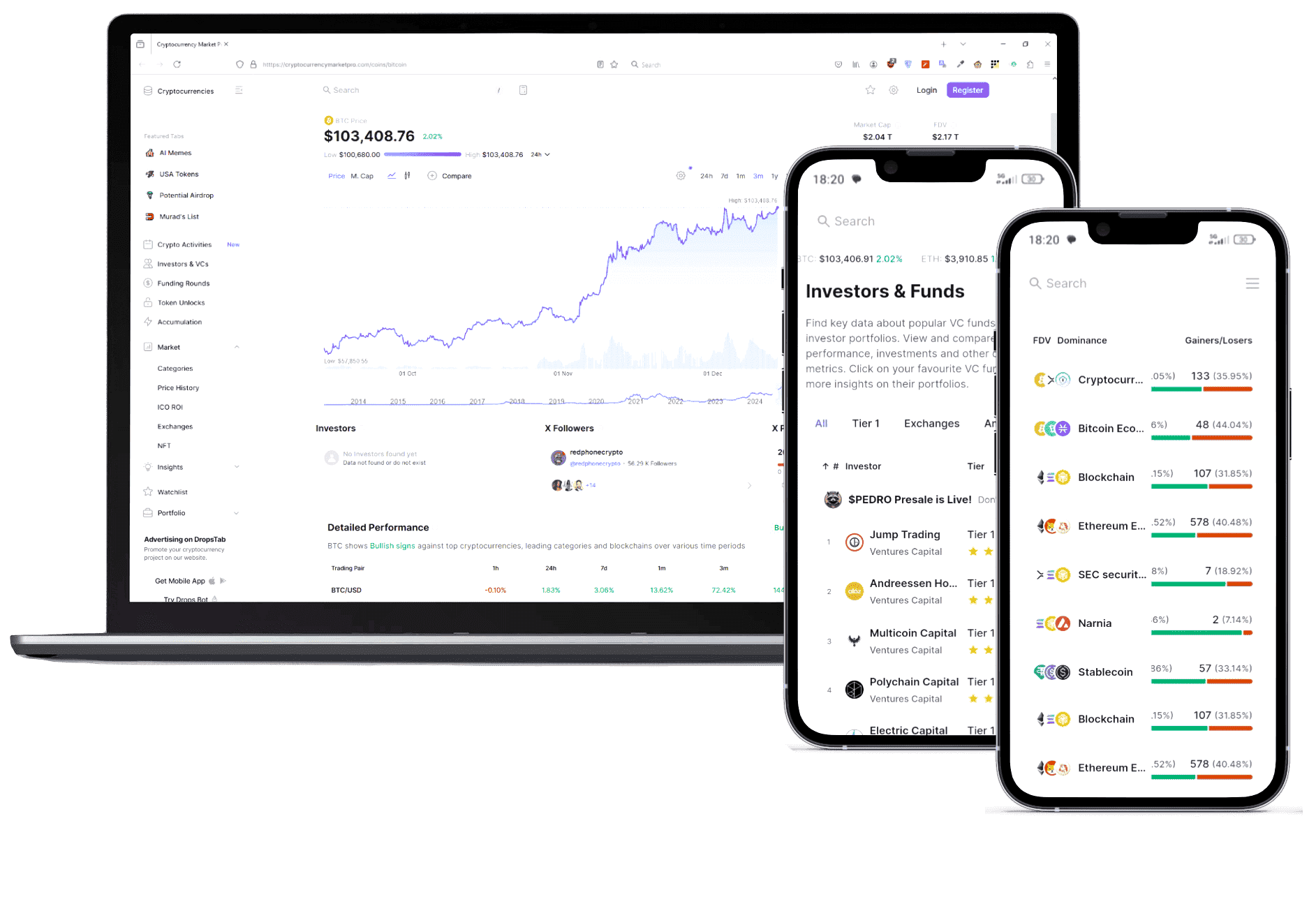 Visión Luxovel plataforma trading